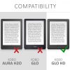 Husa pentru Kobo Glo HD / Touch 2.0, Piele ecologica, Multicolor, 34348.01