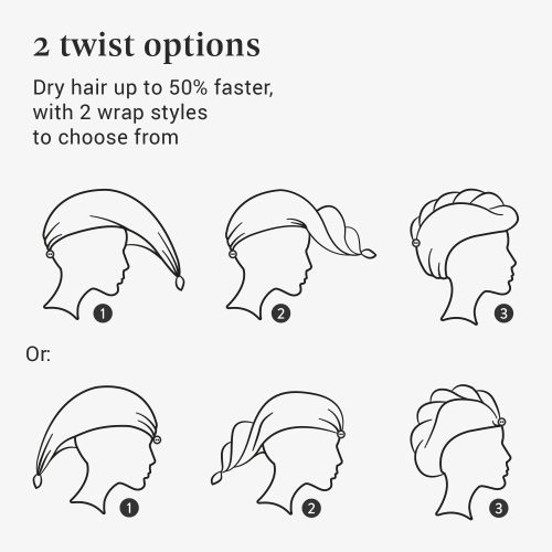 Set 2 Turbane de par unisex Homelevel, Universal, Gri, Bumbac organic, 54863.25.02