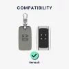 Husa Cheie Auto pentru Renault / Dacia - 4 Butoane - Keyless Go, Piele nabuc, Gri, 48565.09