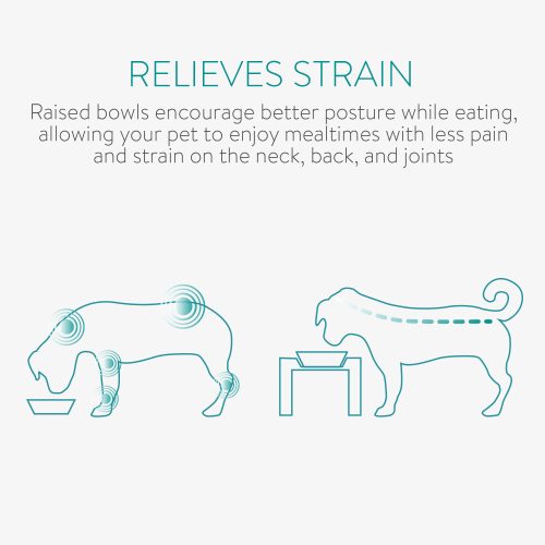 Statie de hranire reglabila cu 2 boluri pentru caini si pisici Navaris, 450 ml, 51387.1.02