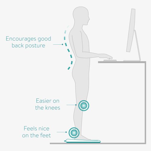 Placa de echilibru din lemn pentru muschii picioarelor Navaris, 55155.01.2