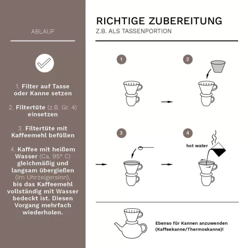 Filtru cafea Creano din portelan, marimea 4, pentru filtre 1x4, baza stabila, alb